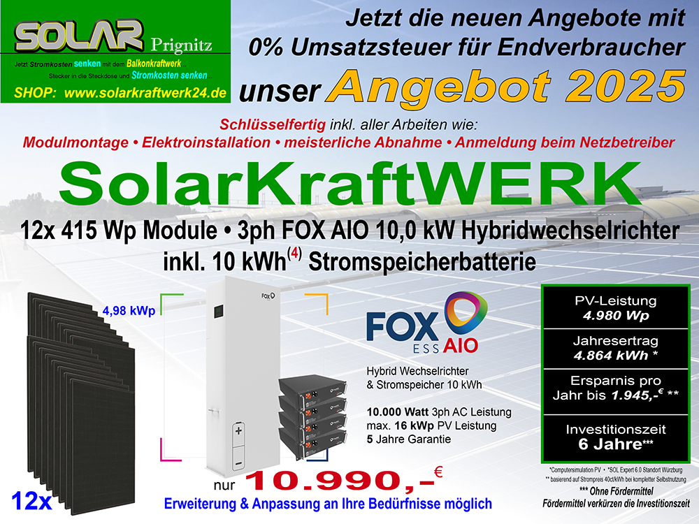 neuer Artikel erstellt am 23.12.2021-10:34