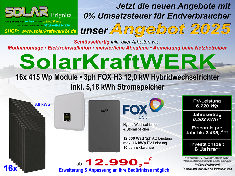 neuer Artikel erstellt am 23.12.2021-10:34