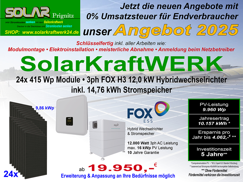 neuer Artikel erstellt am 23.12.2021-10:34