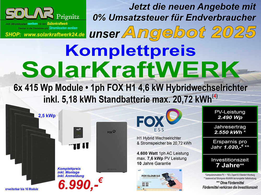 neuer Artikel erstellt am 23.12.2021-10:34