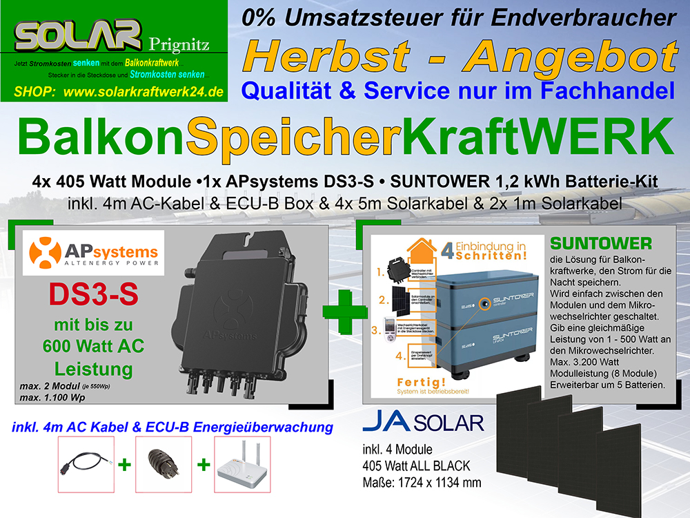 BalkonSpeicherKraftWERK 1.620 Watt (4x 405 Watt Module) & 1,2 kWh Stromspeicher mit Holmiles HM-600