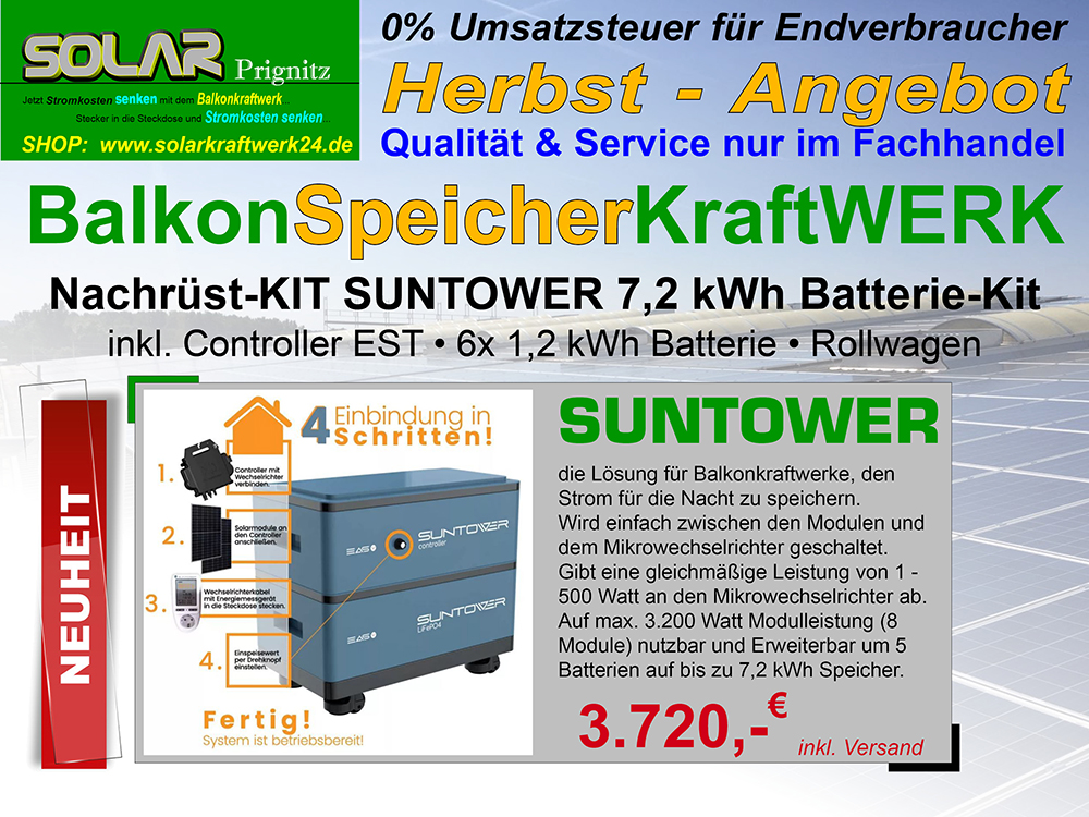 BalkonSpeicherKraftWERK 1.620 Watt (4x 405 Watt Module) & 1,2 kWh Stromspeicher mit Holmiles HM-600