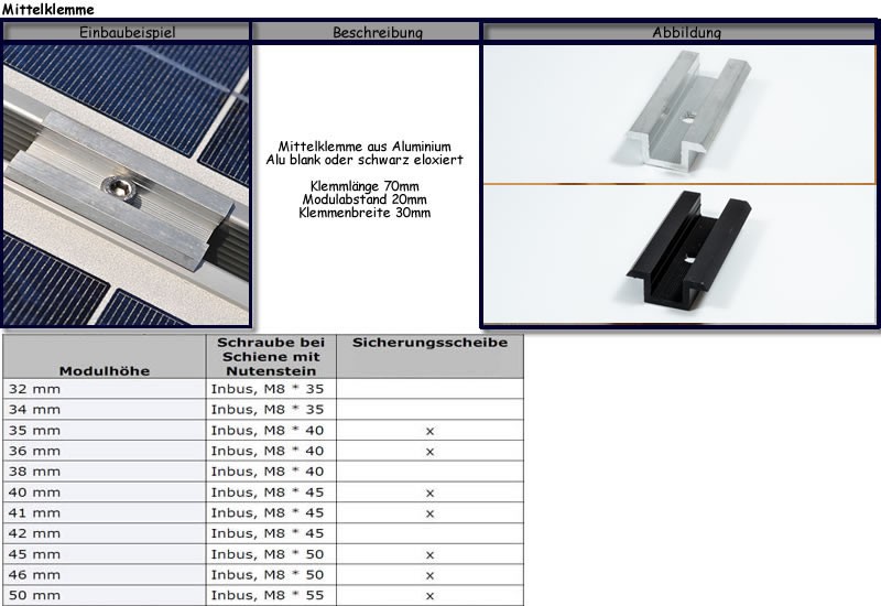 1 Stück Modul Mittelklemme 70mm Klemmbreite